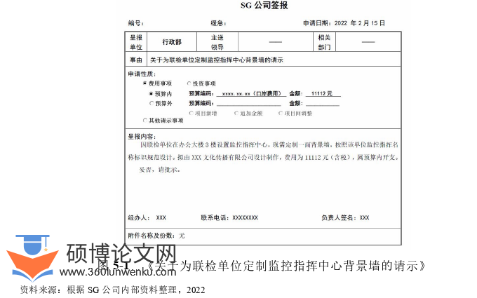 会计论文参考