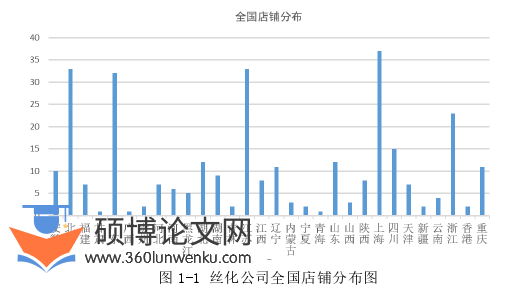 人力资源管理论文参考