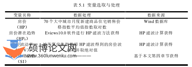 新闻媒体论文参考