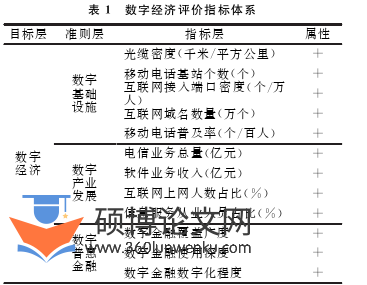 职称论文参考