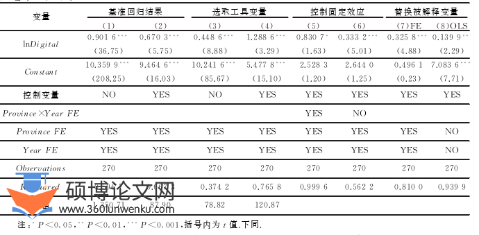职称论文参考