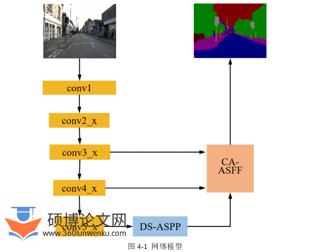计算机论文参考