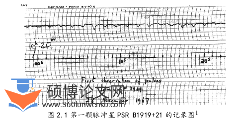 计算机论文怎么写