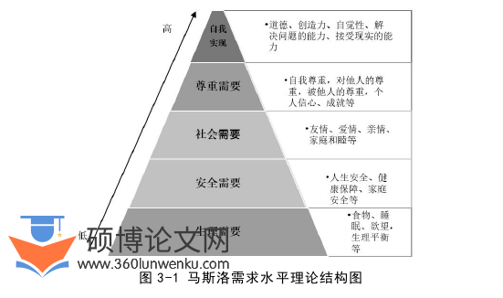 教育论文参考