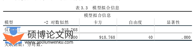 农业论文怎么写