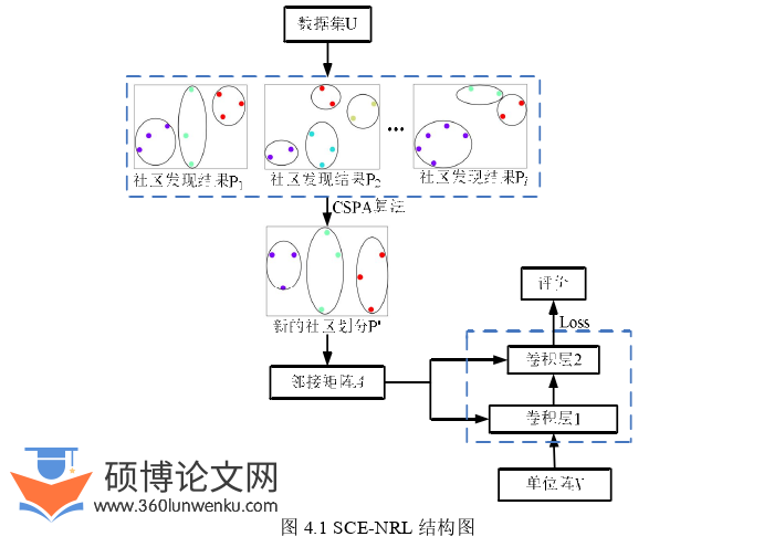 计算机论文参考