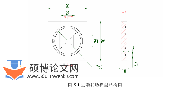 机械论文参考