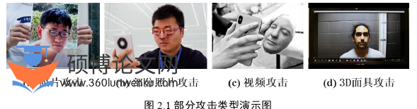软件工程论文怎么写