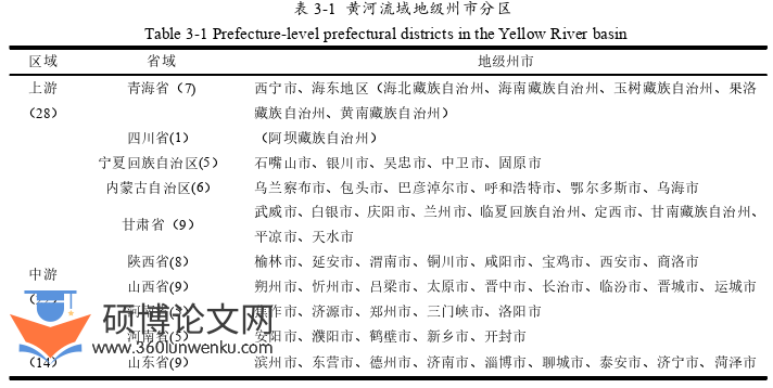 经济管理论文怎么写