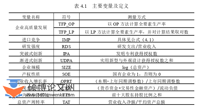 企业管理论文怎么写