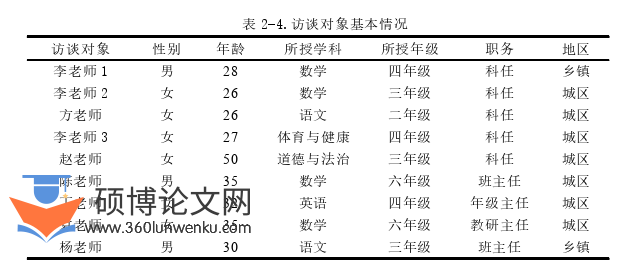 教育管理论文参考