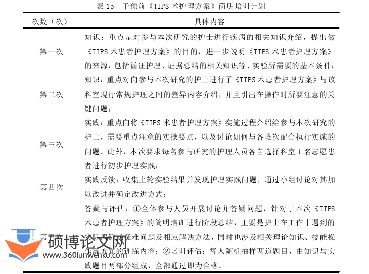 护理论文参考