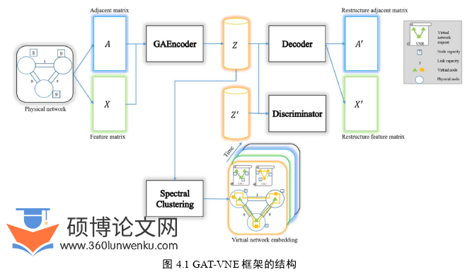 计算机论文参考