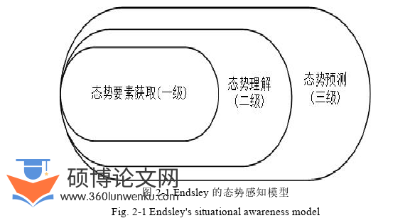 计算机论文怎么写