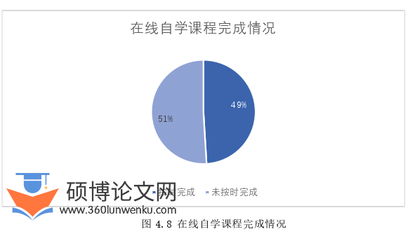 人力资源管理论文参考