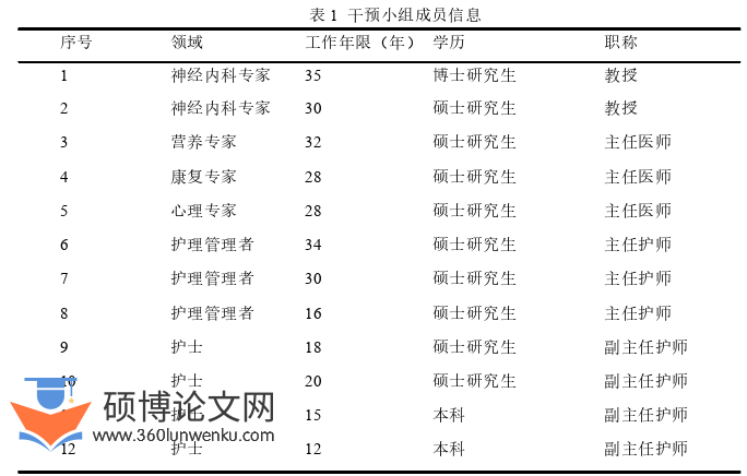 护理论文怎么写
