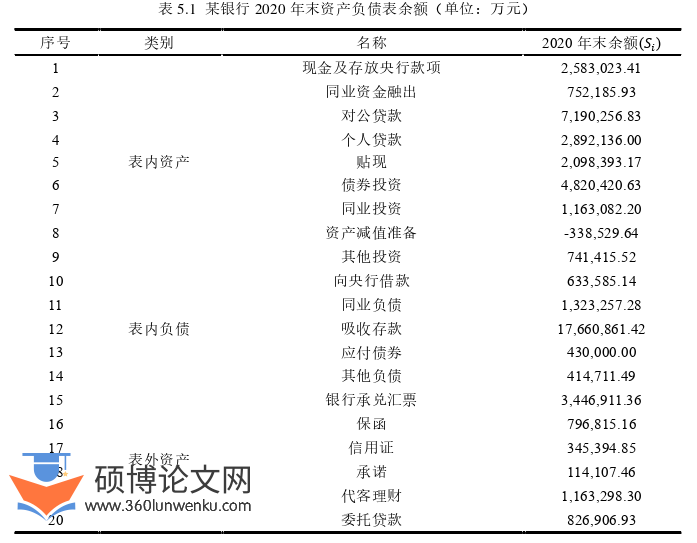 计算机论文参考