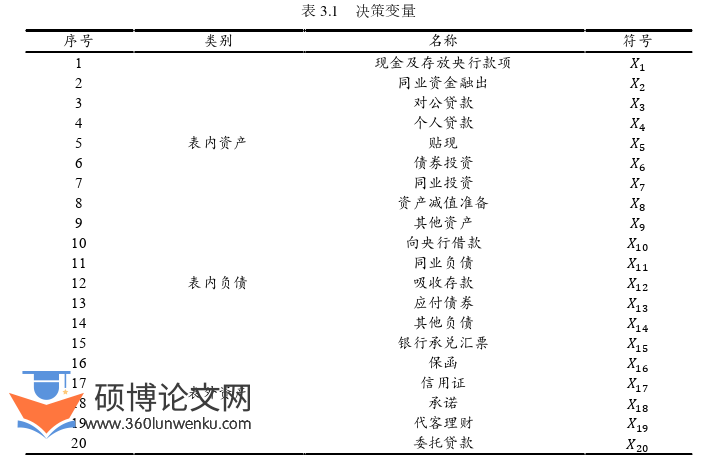 计算机论文怎么写