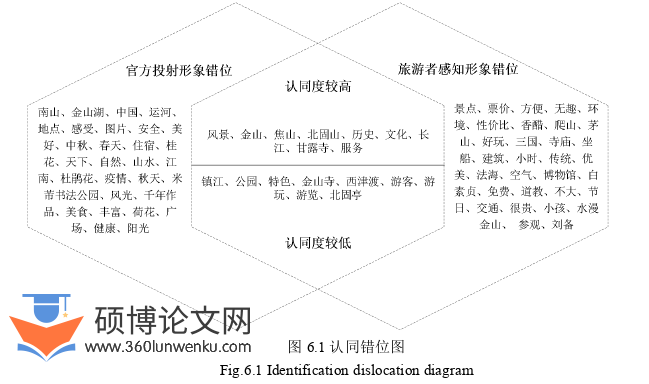企业管理论文参考