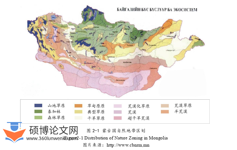 建筑论文怎么写