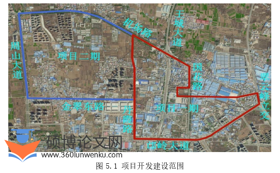 工程管理论文参考