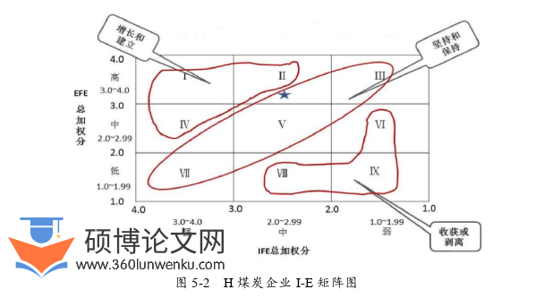 企业管理论文参考