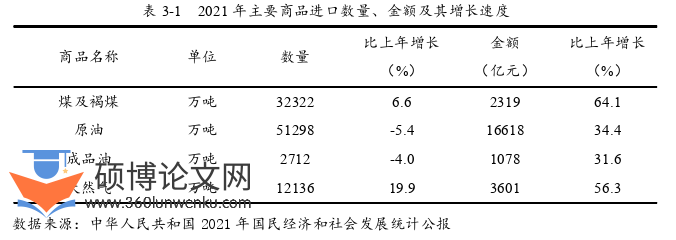 企业管理论文怎么写