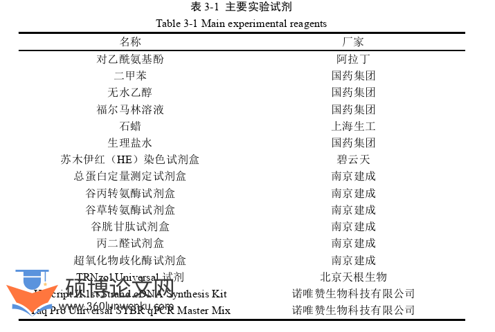 药学论文参考