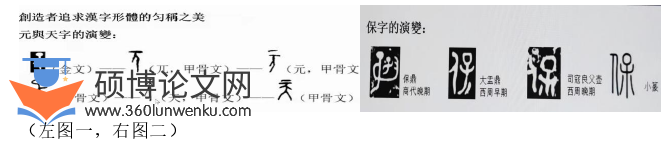 音乐论文怎么写