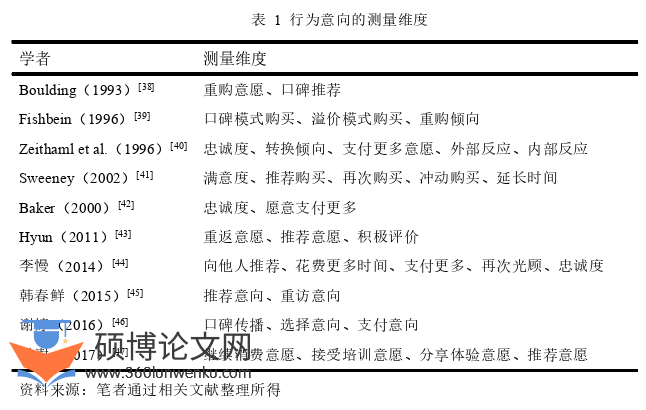 社会学论文怎么写