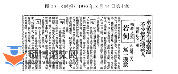 新闻媒体论文怎么写
