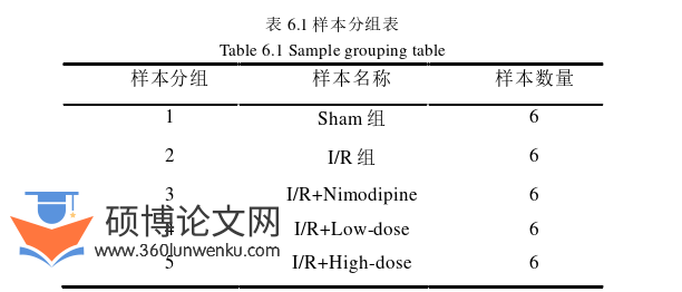 药学论文参考