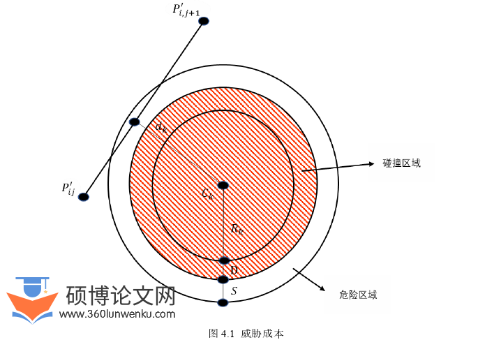 计算机论文参考