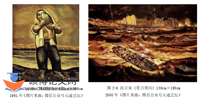 艺术论文怎么写
