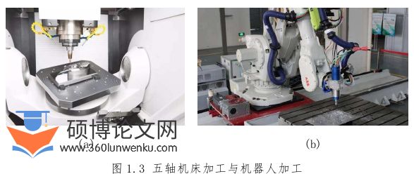 机械论文怎么写
