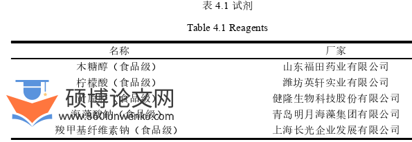 农业论文参考