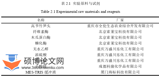 农业论文怎么写