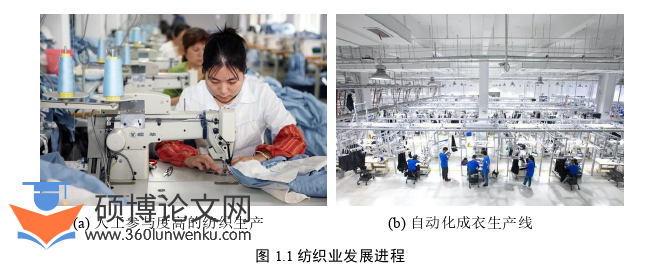 软件工程论文怎么写
