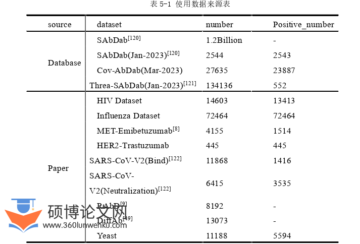 计算机论文参考