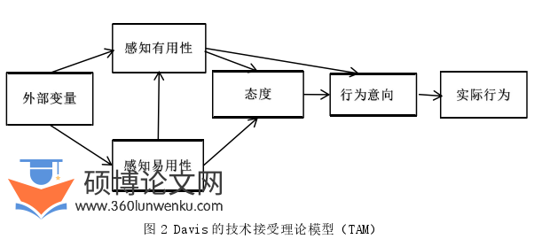 社会学论文参考