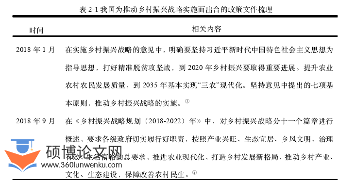 审计论文怎么写