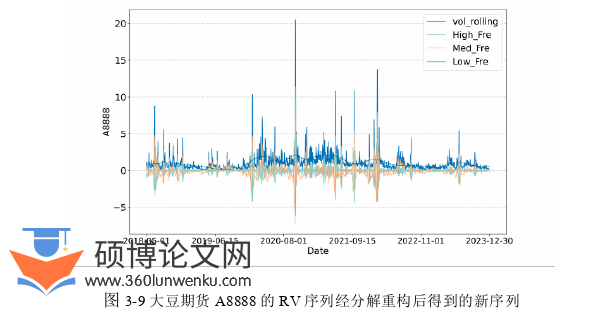 经济管理论文参考