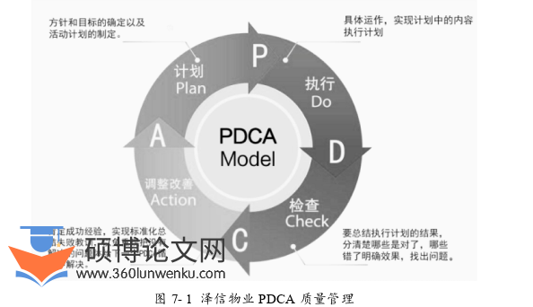 战略管理论文参考