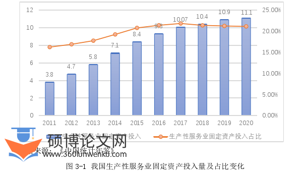 企业管理论文怎么写