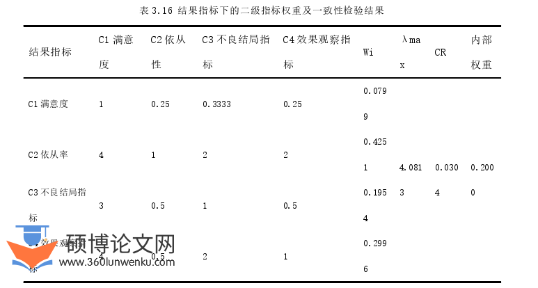 护理论文参考