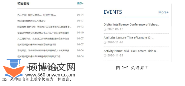 语言学论文参考