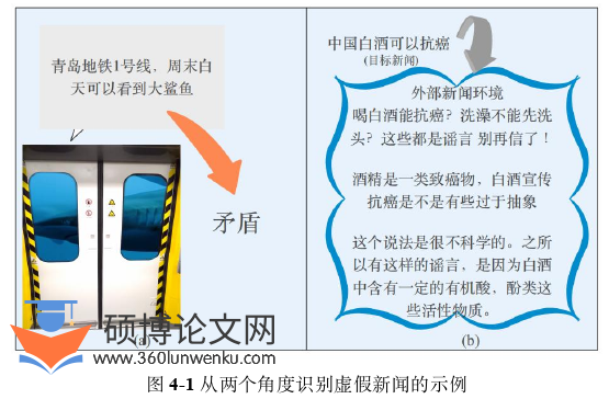 软件工程论文参考