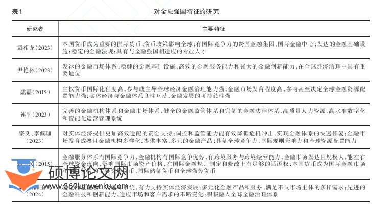 职称论文参考