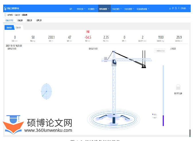 工程管理论文参考