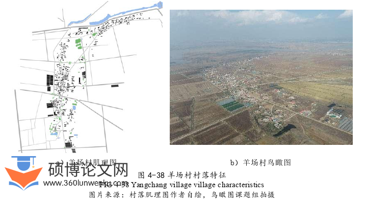 建筑论文参考